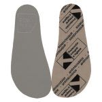 Plantilla anti bacterias