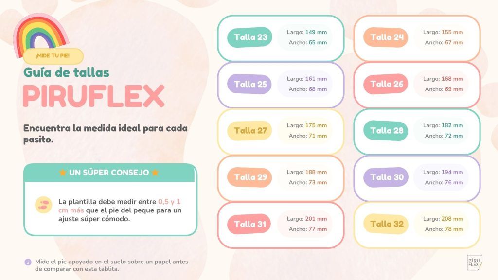 Guía de tallas Piruflex